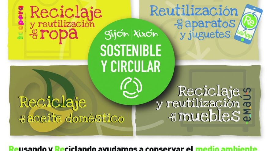 Gijón Sostenible y circular